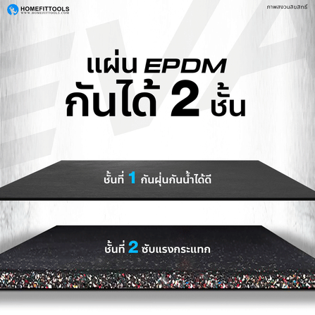 ที่จบมุม เก็บมุม HOMEFITTOOLS หนา 20 มม._4